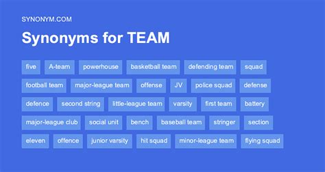 TEAMMATE Synonyms: 46 Similar Words .